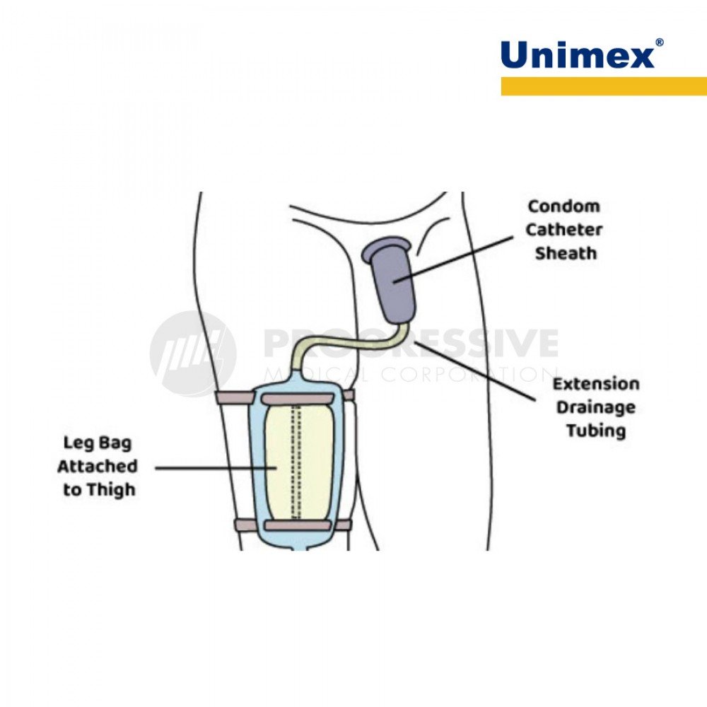 Unimex Male External Condom Catheter