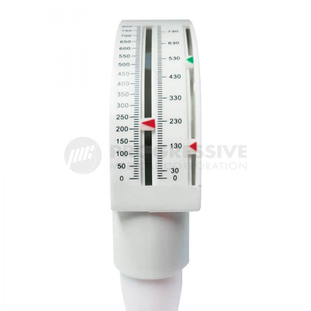 Respisenz Peak Flow Meter