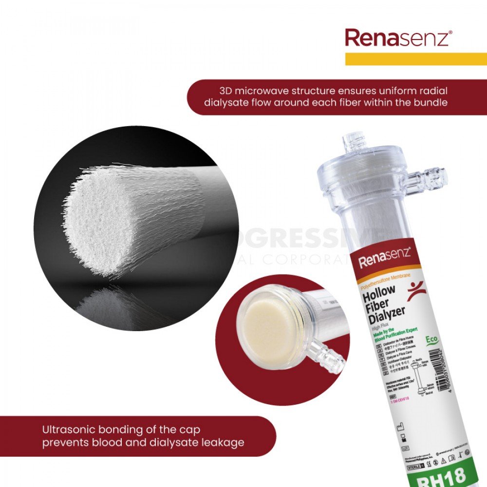 Renasenz Hollow Fiber Dialyzer ECO (High Flux) RH18