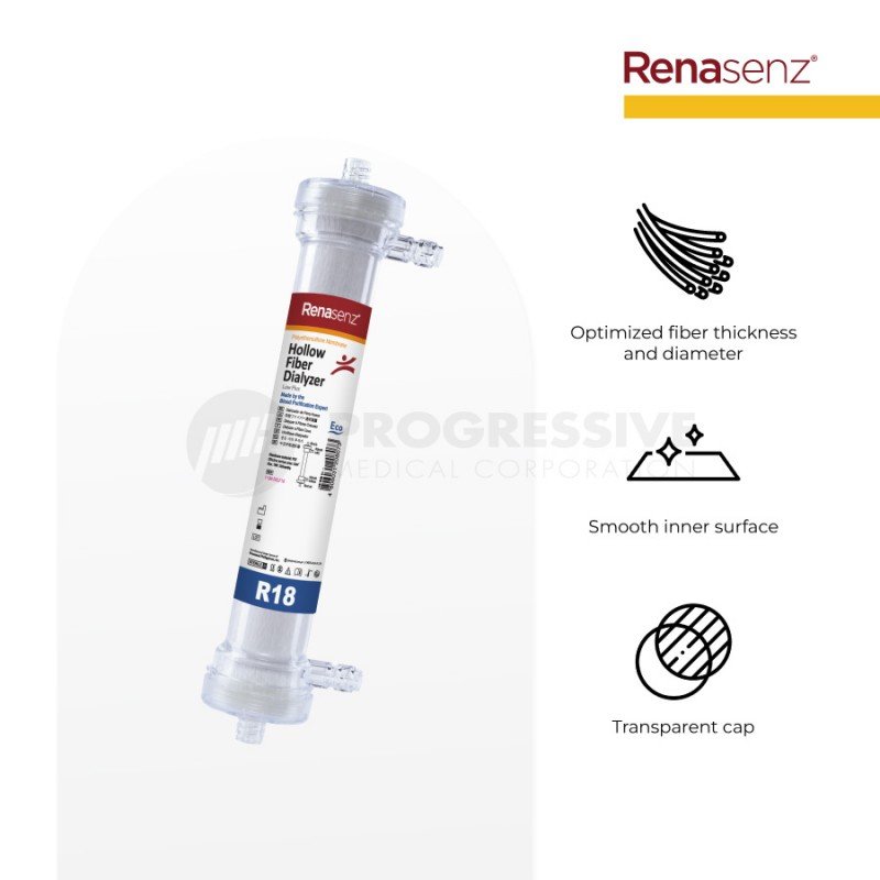 Renasenz Hollow Fiber Dialyzer ECO (Low Flux) R18