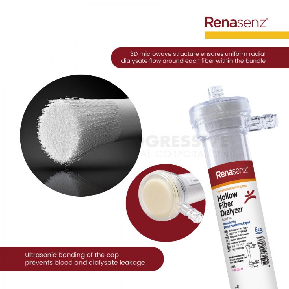 Renasenz Hollow Fiber Dialyzer ECO (Low Flux) R18
